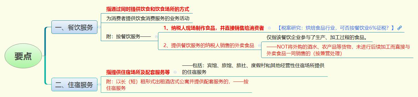 要点.jpg