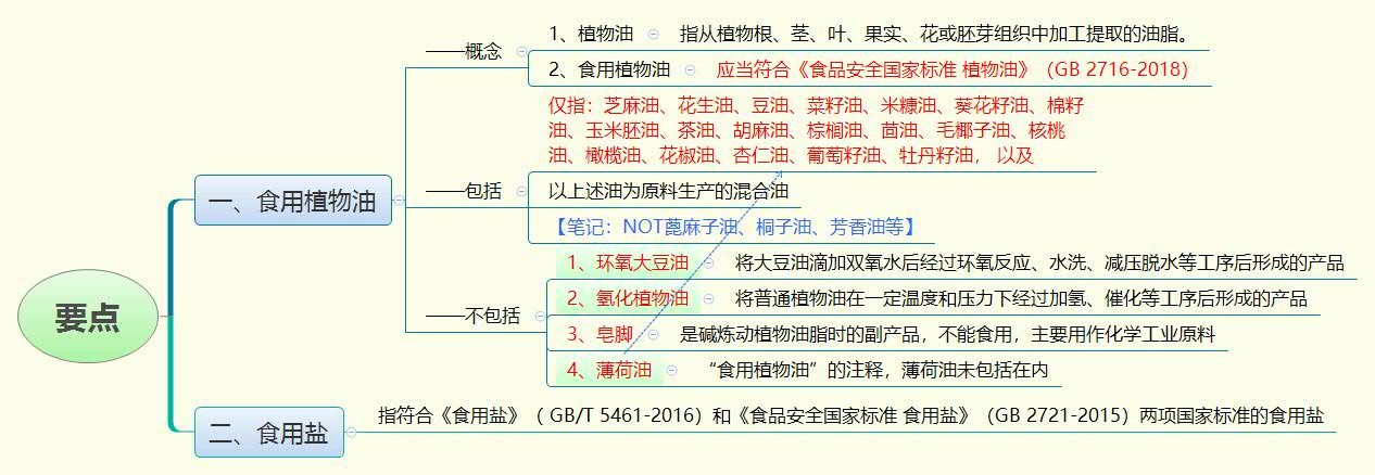 要点.jpg