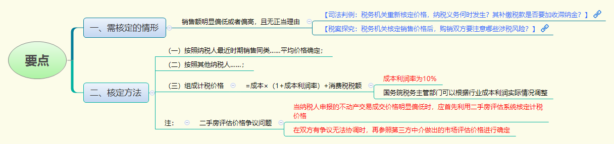 要点.png
