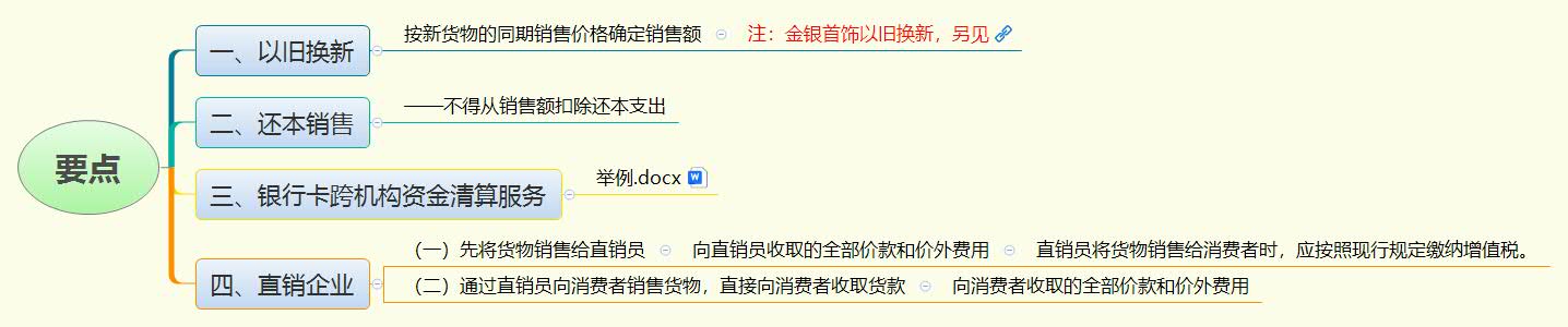 要点.jpg
