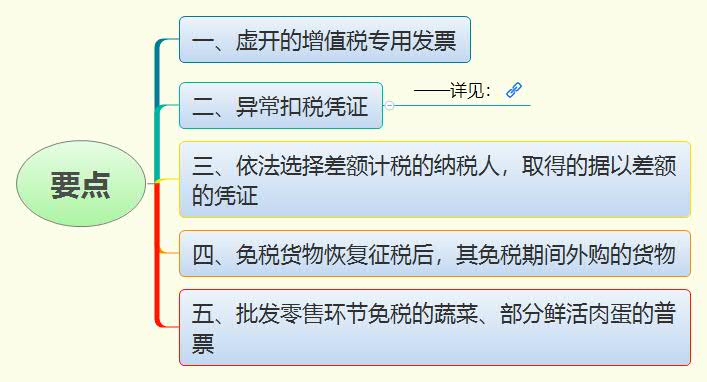 要点.jpg
