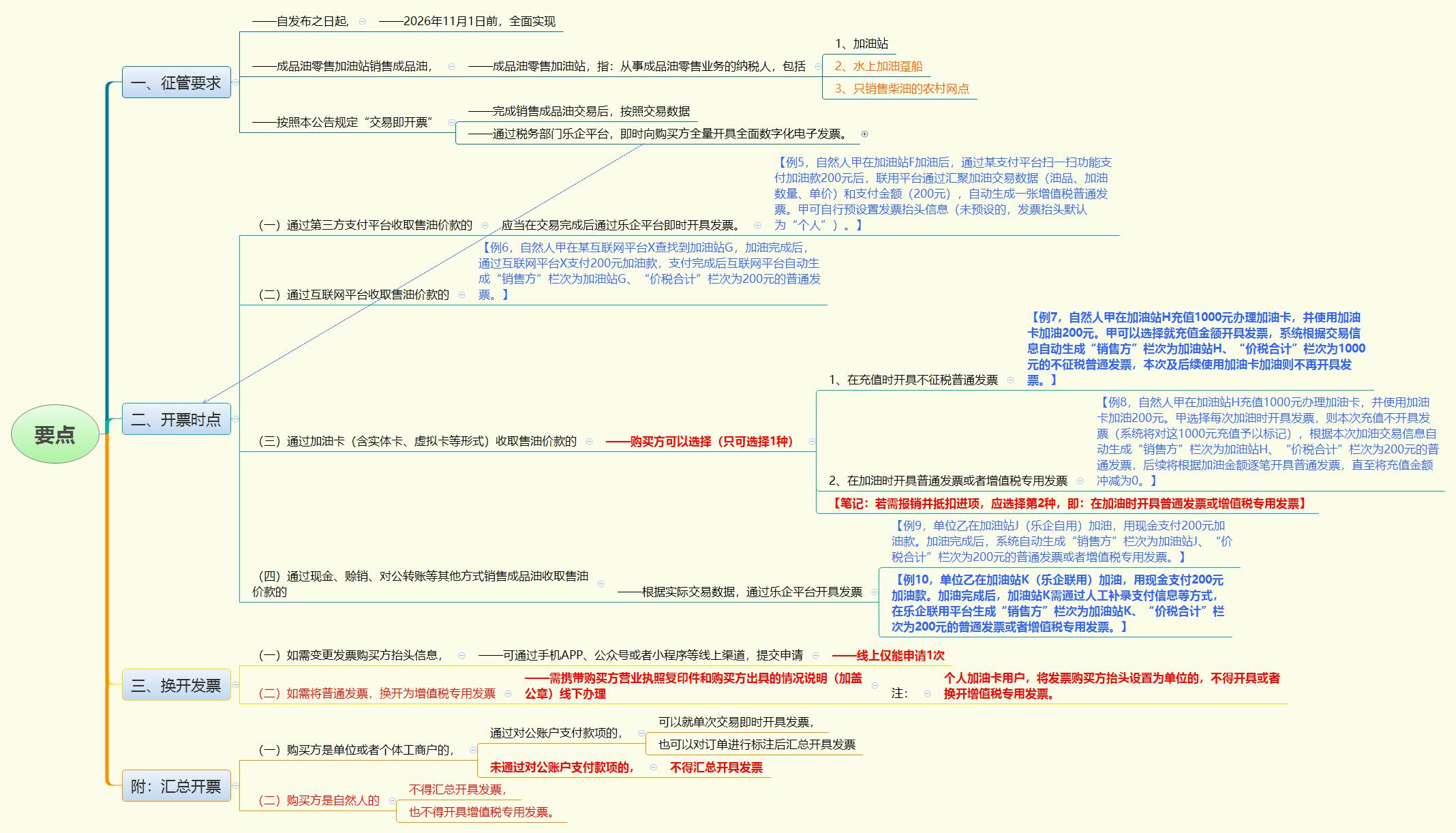 1781184863767608.jpg 要点.jpg