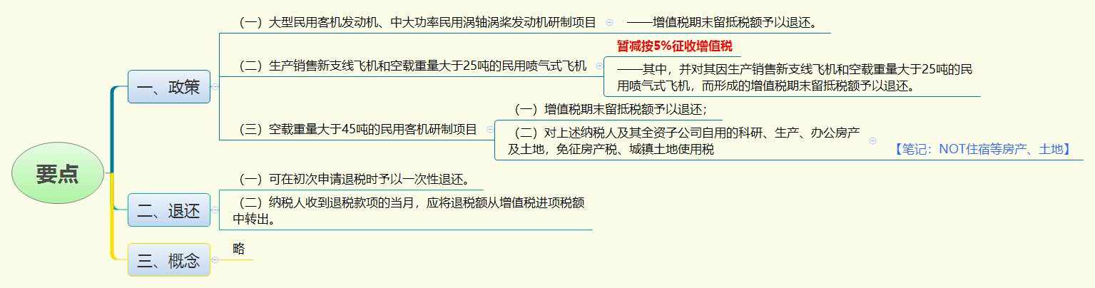 要点.jpg