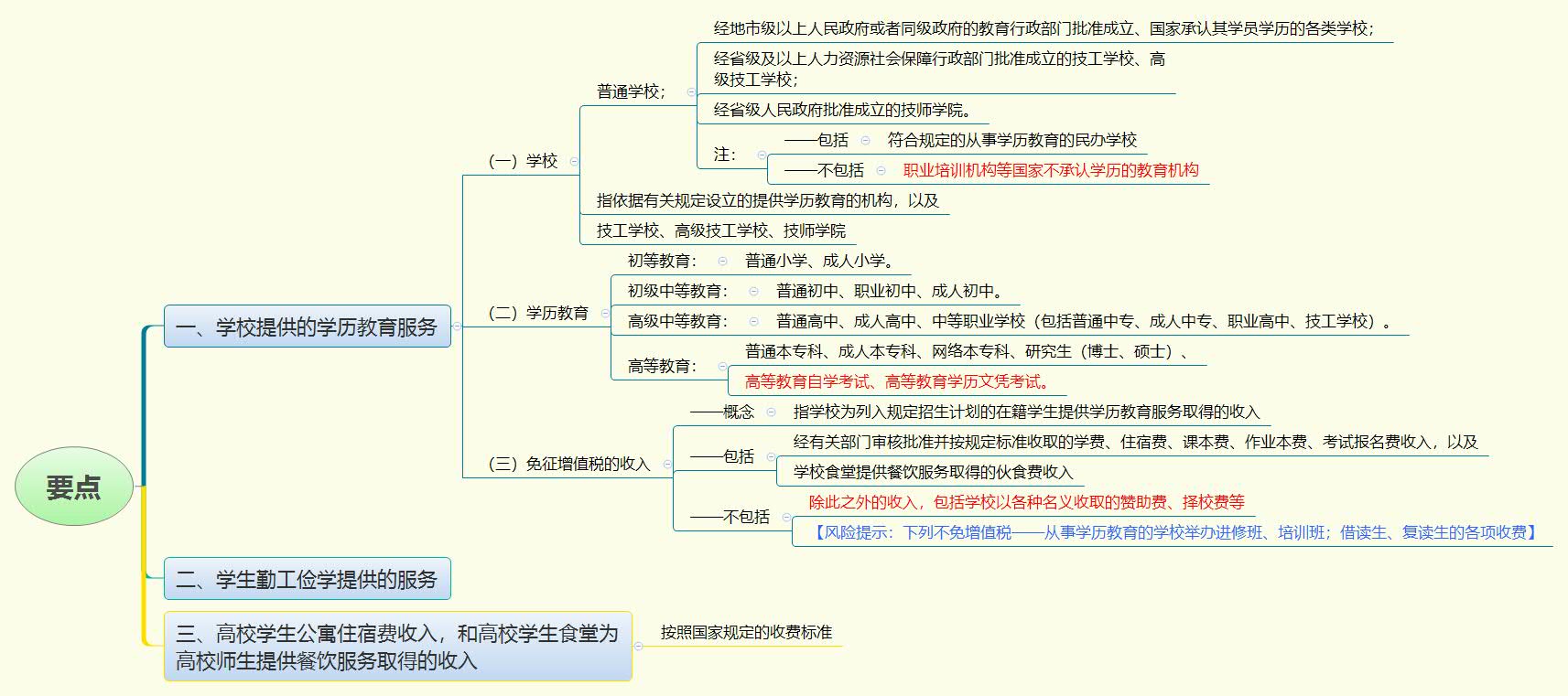 1781389704624835.jpg 要点.jpg