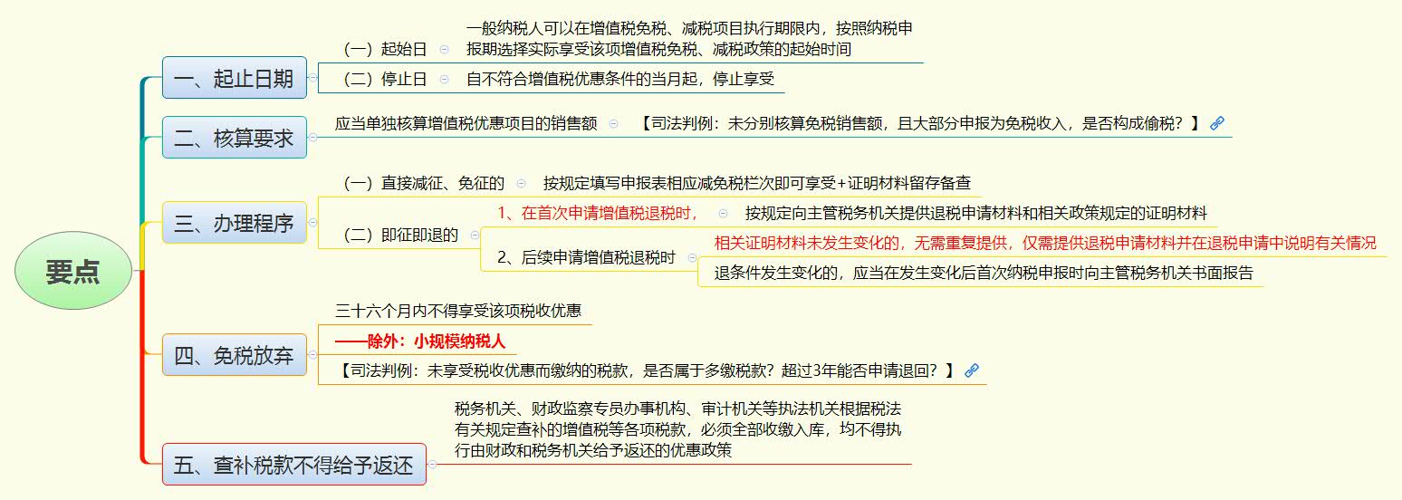 1781394038262145.jpg 要点.jpg