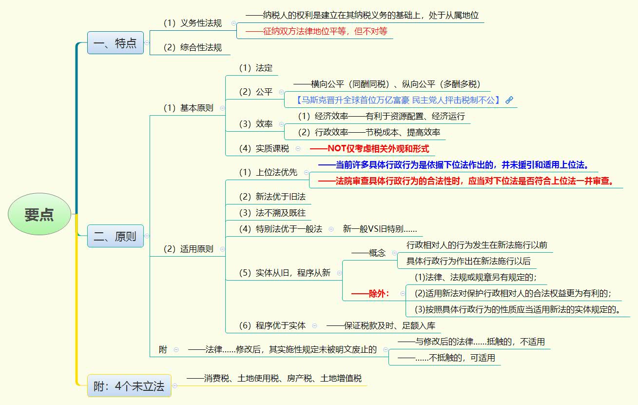 要点.jpg