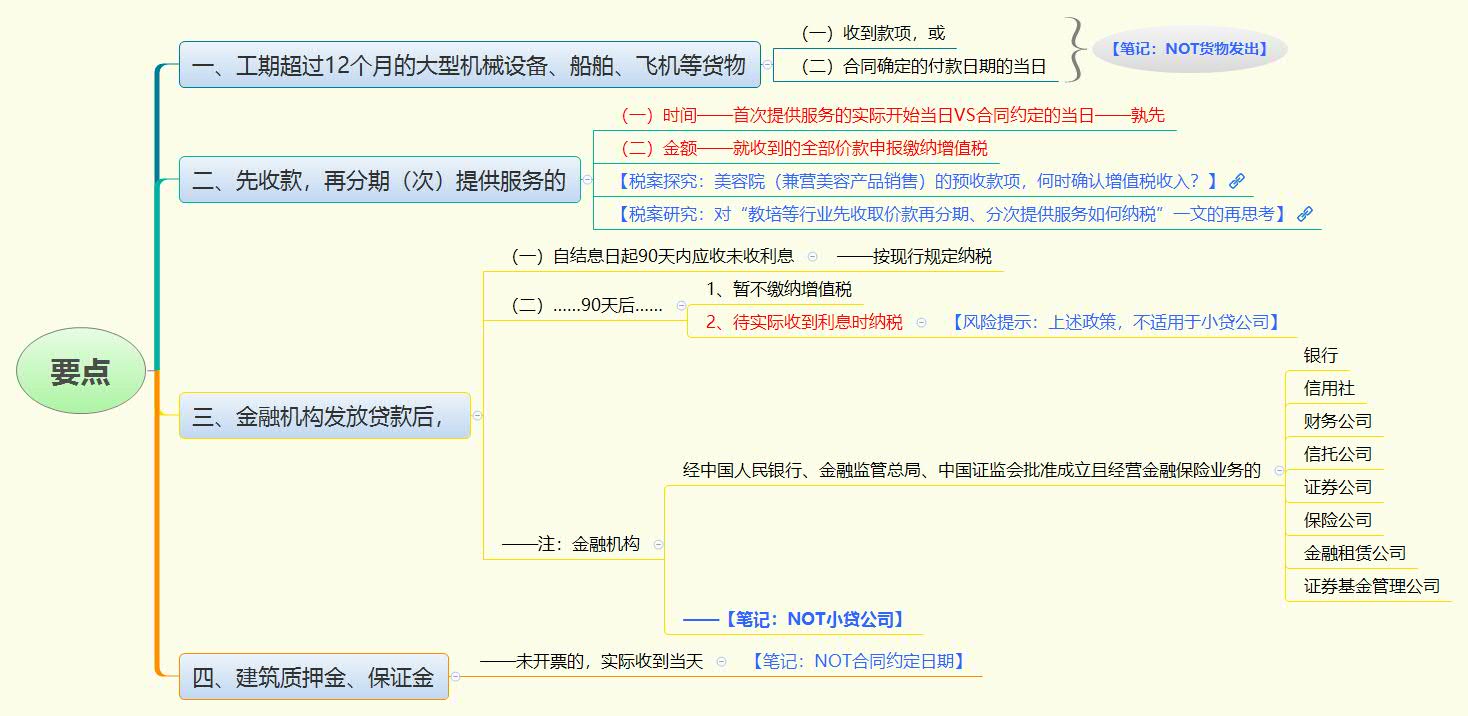 1781406267128204.jpg 要点.jpg