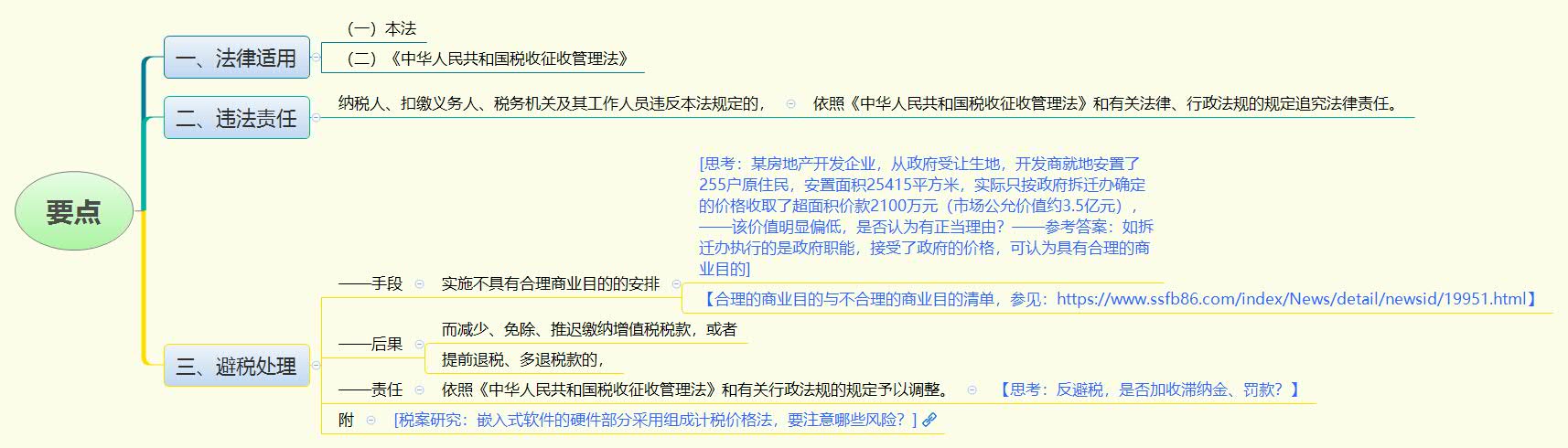 要点.jpg