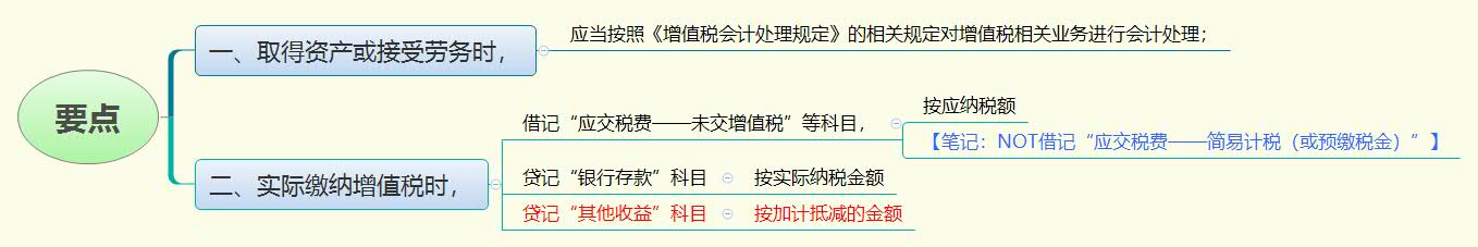 要点.jpg