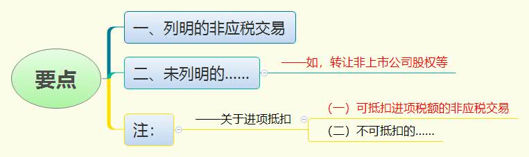1781654979102812.jpg 要点.jpg