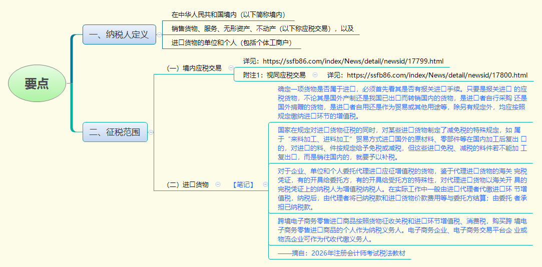 要点.png