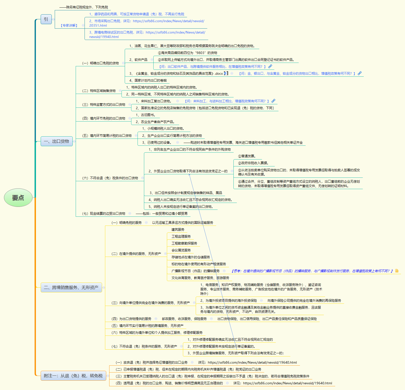 1781773455998929.png 要点.png