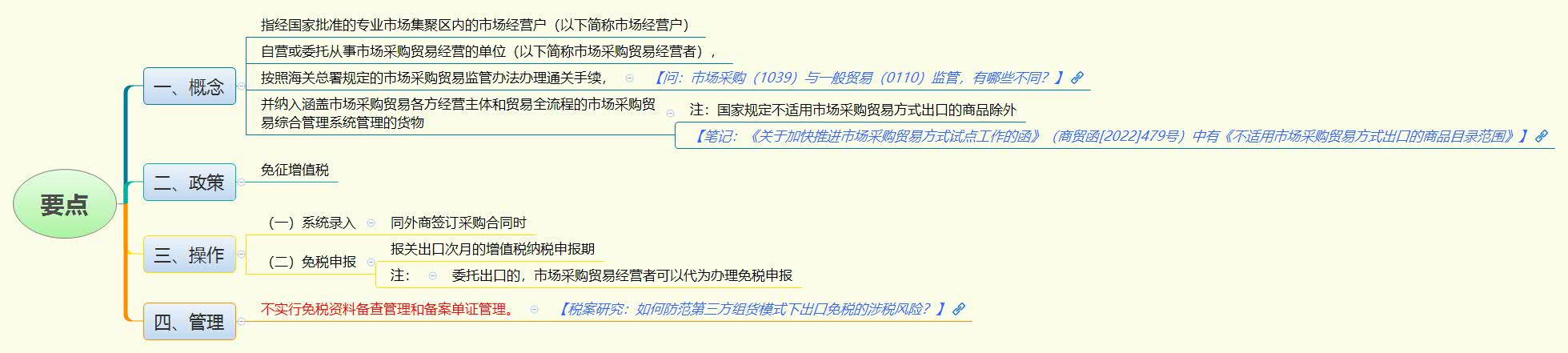 要点.jpg