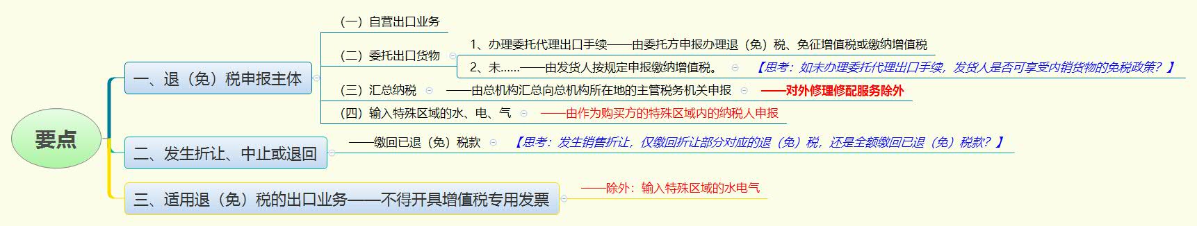 1781920671194262.jpg 要点.jpg