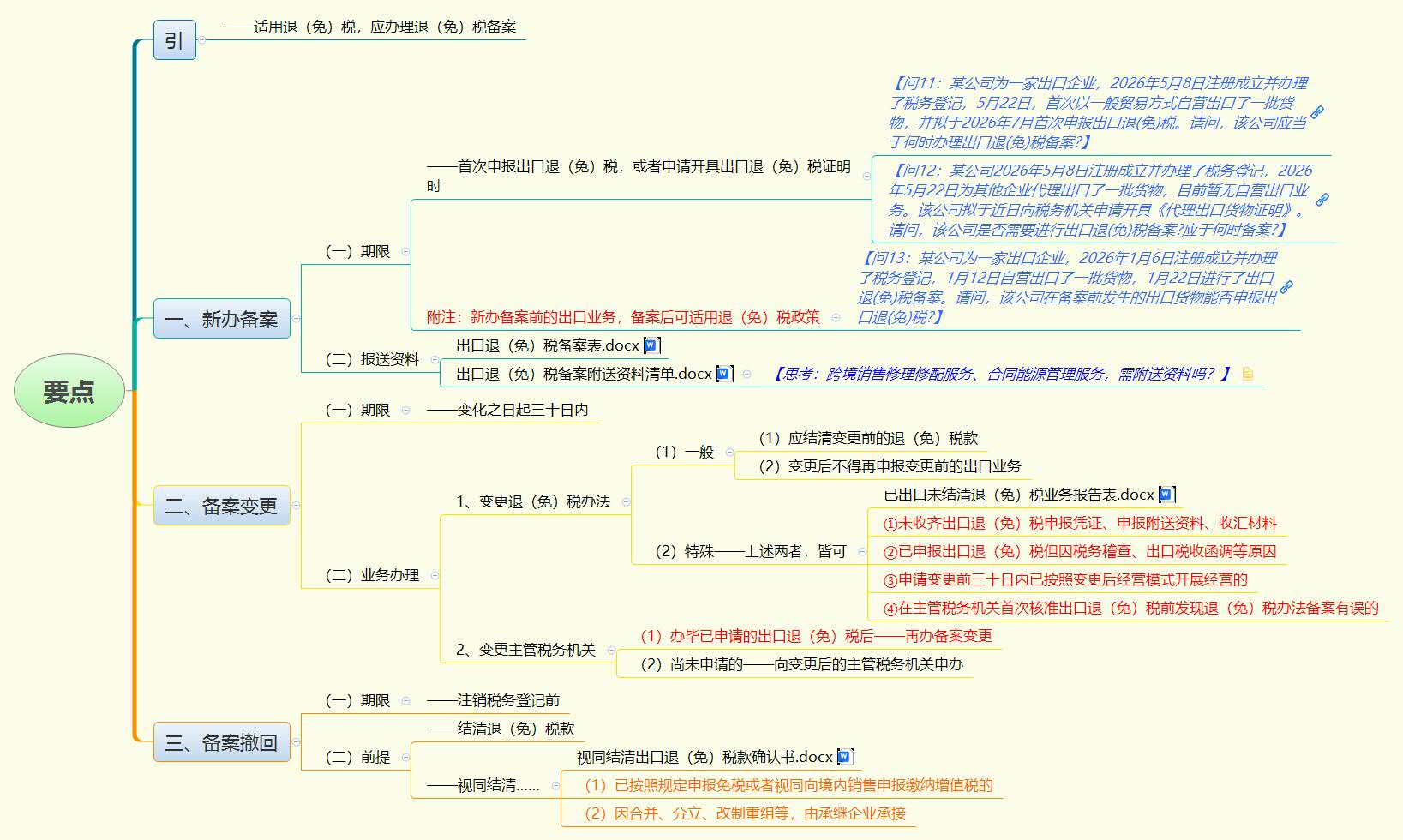 1781927024227581.jpg 要点.jpg