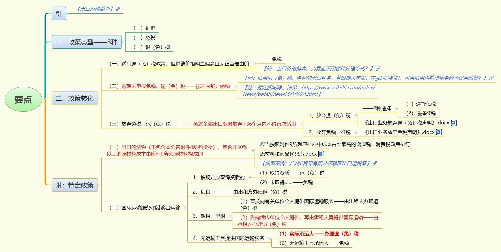 要点.jpg