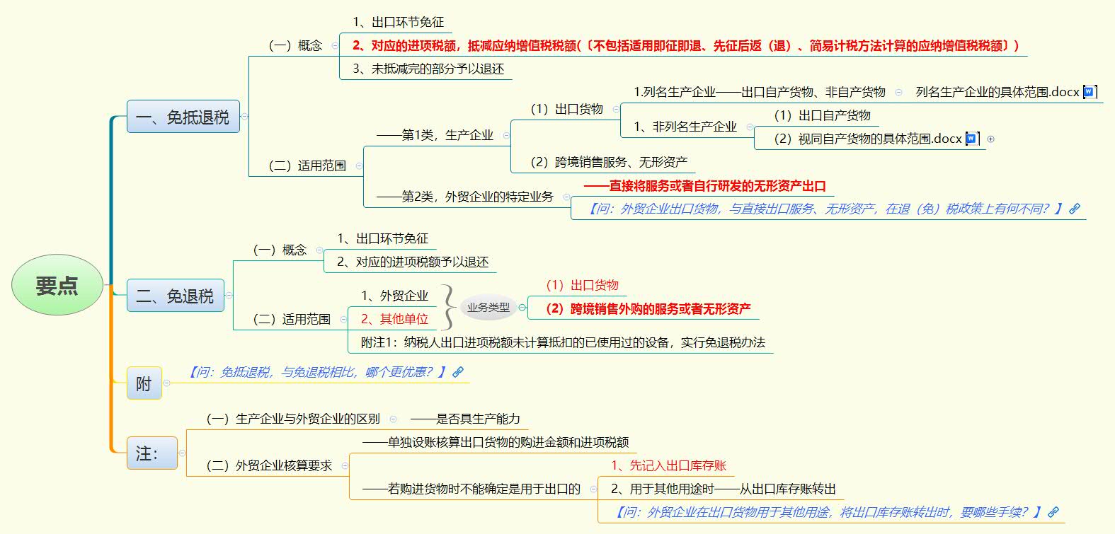 1782025476299761.jpg 要点.jpg