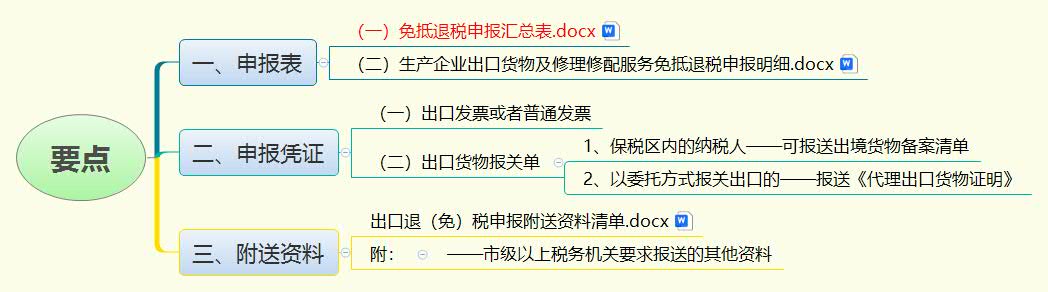 1782084336669004.jpg 要点.jpg
