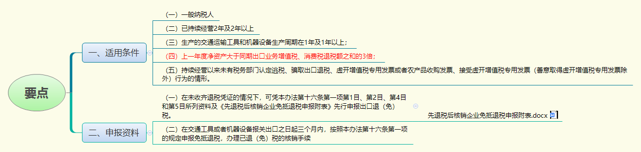 要点.png