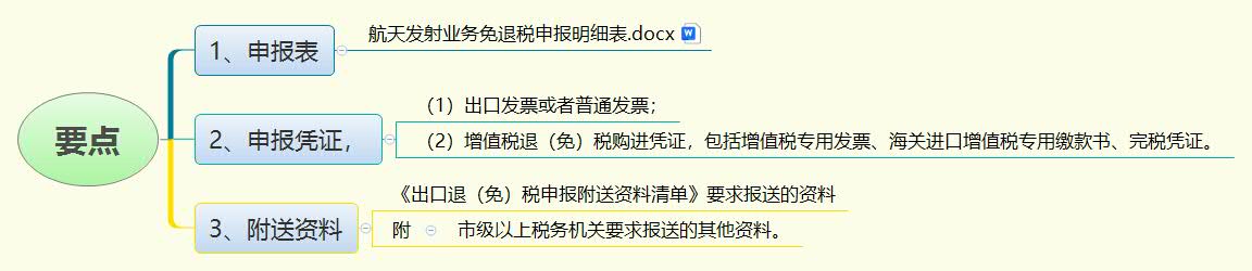 要点.jpg