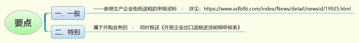 要点.jpg