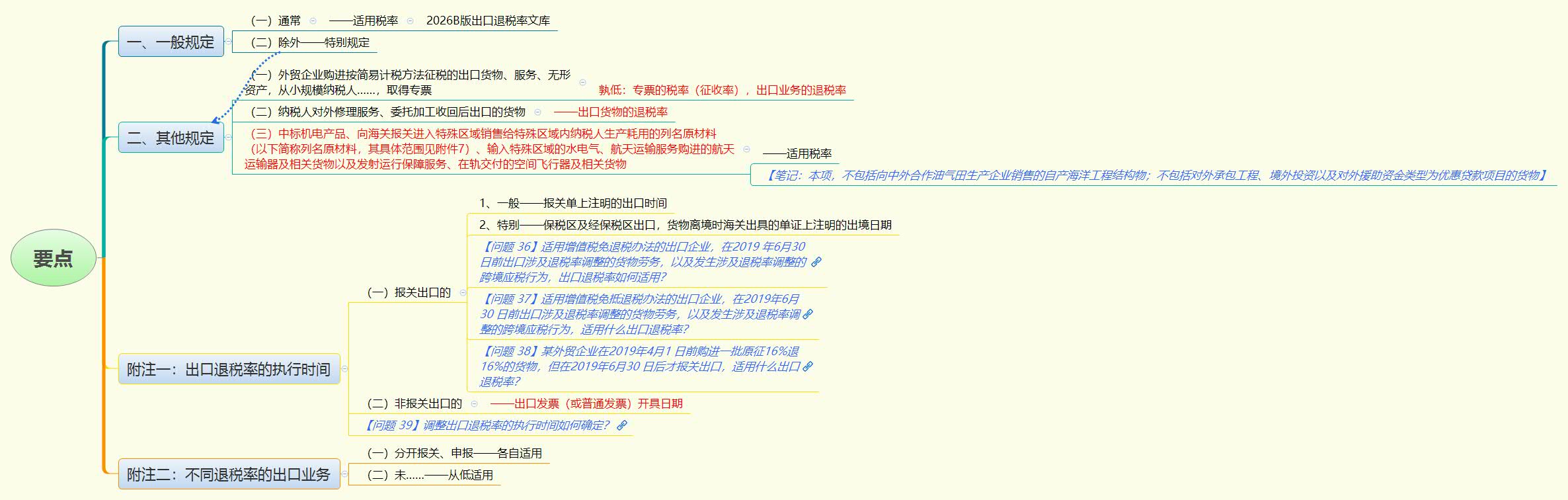 要点.jpg