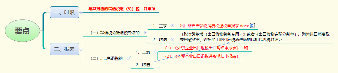 要点.png