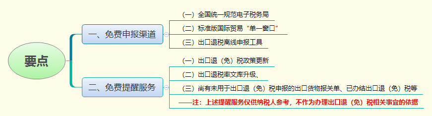 要点.png