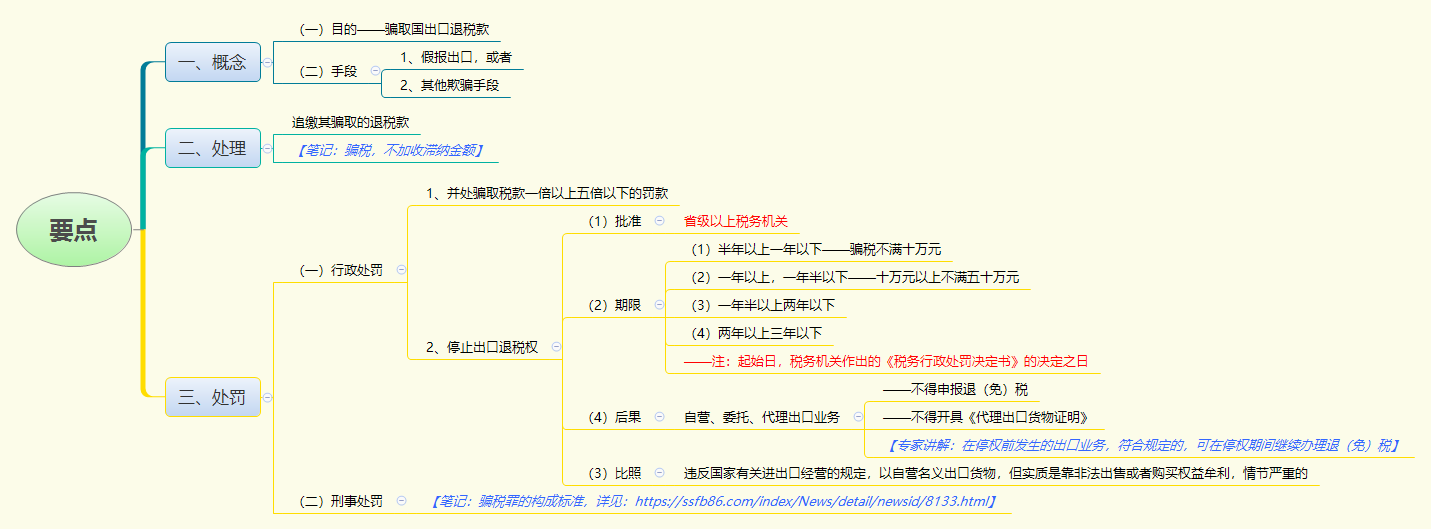 1782294729597601.png 要点.png