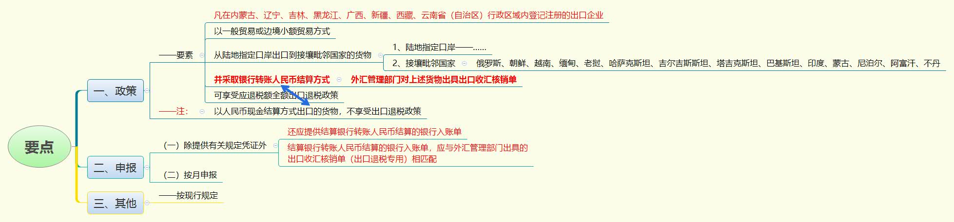 要点.jpg