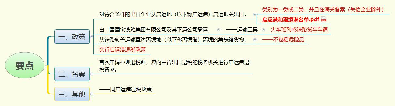 1782614528186700.jpg 要点.jpg