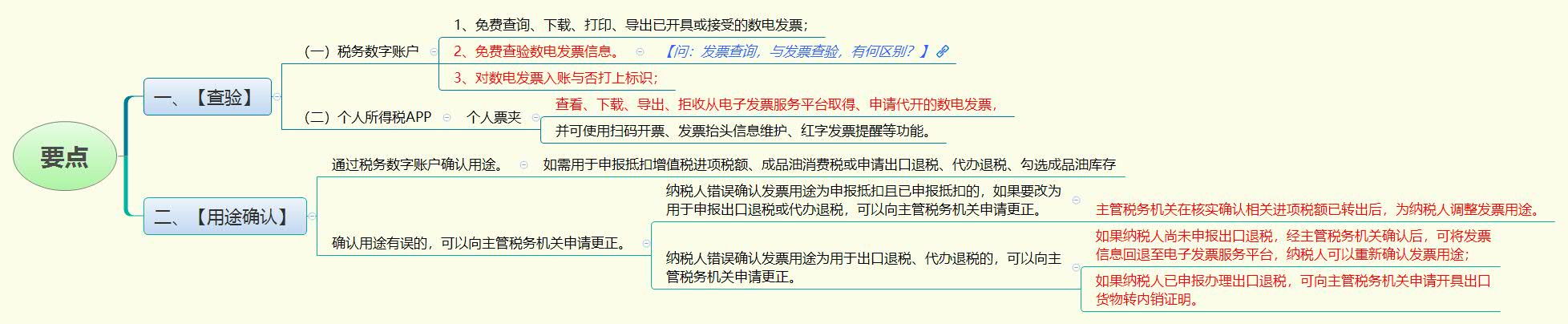要点.jpg