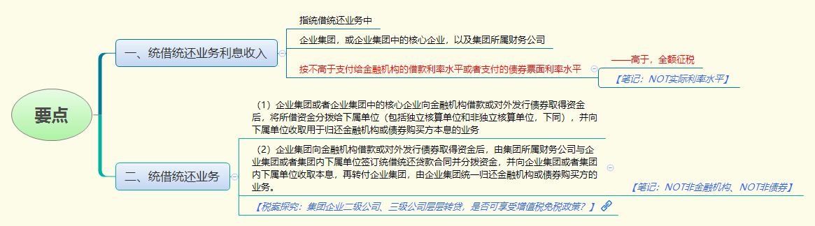要点.png