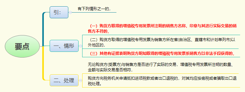 1783240204706423.png 要点.png
