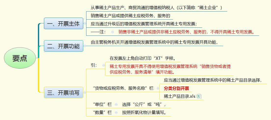 要点.jpg