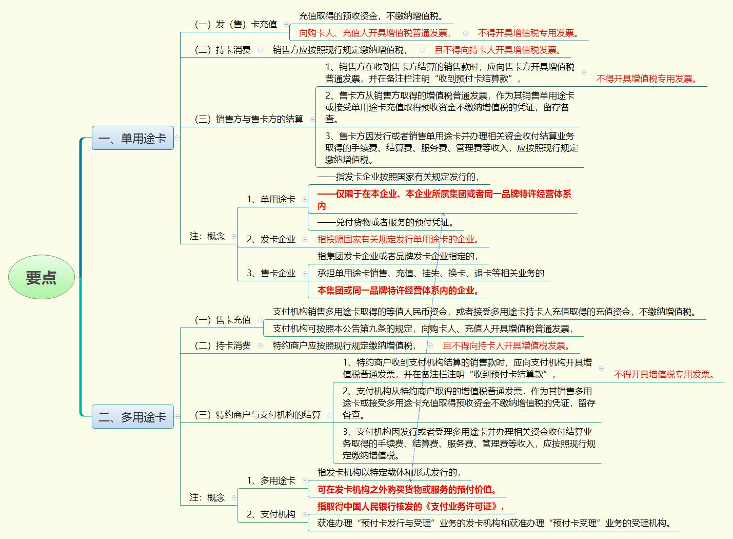 要点.jpg