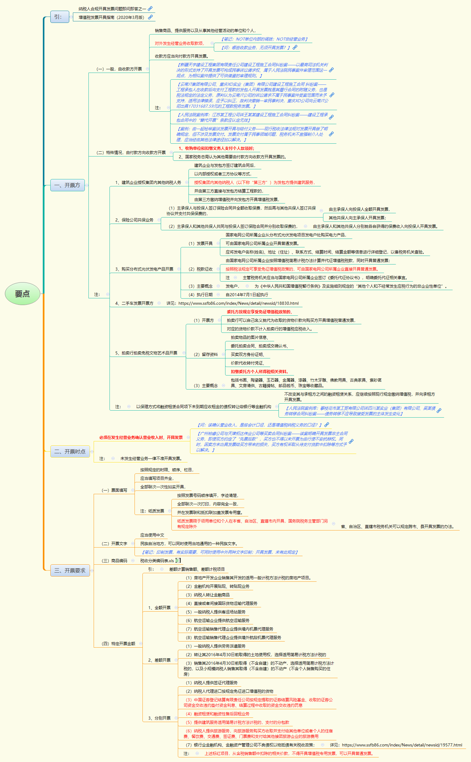 1783664239779318.png 要点.png