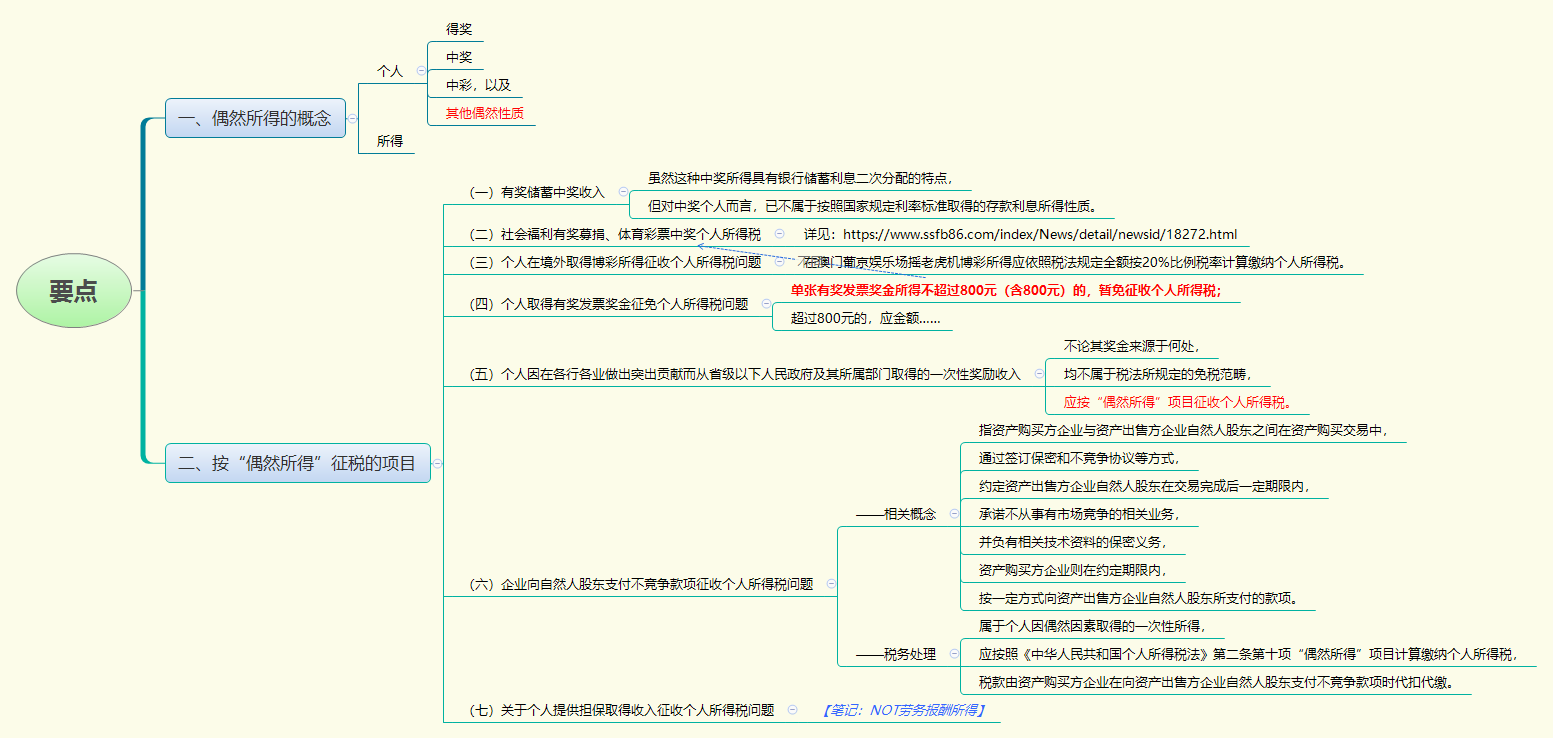 1783929700991944.png 要点.png