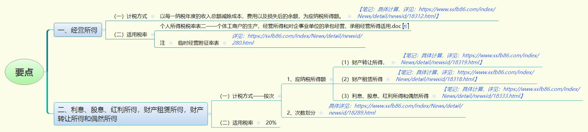 要点.jpg