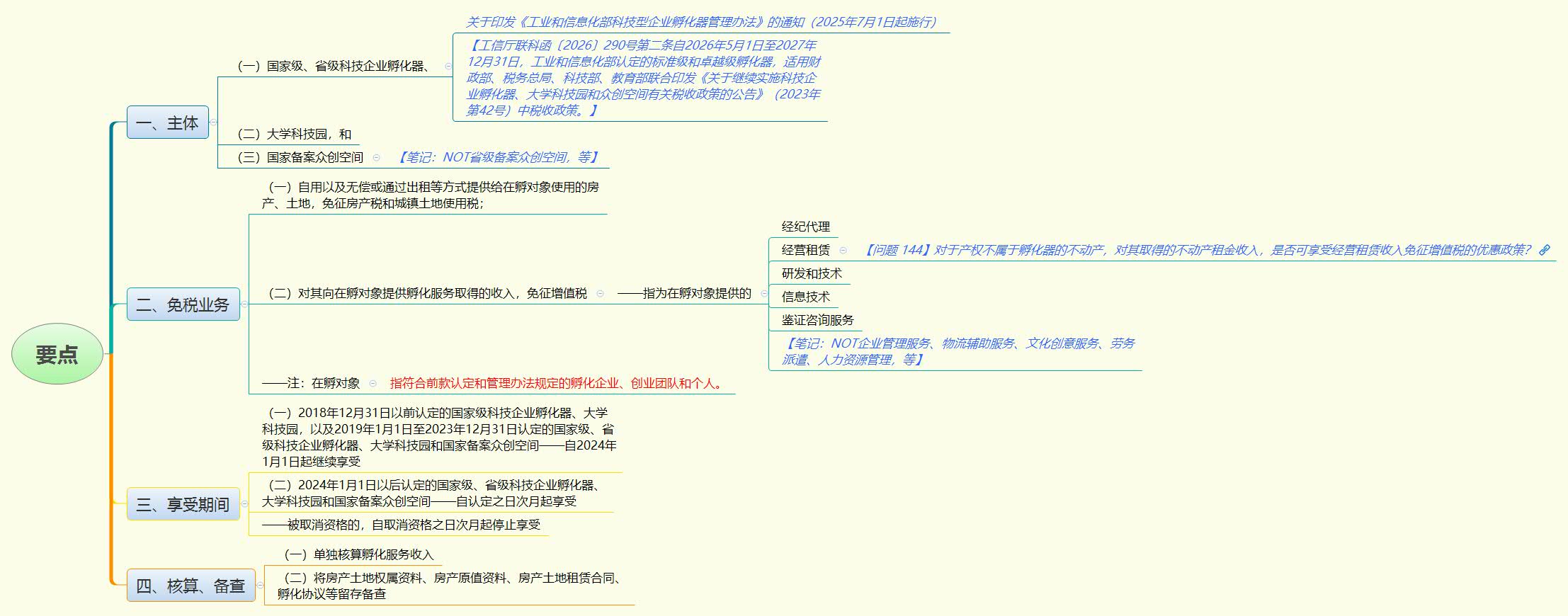 要点.jpg
