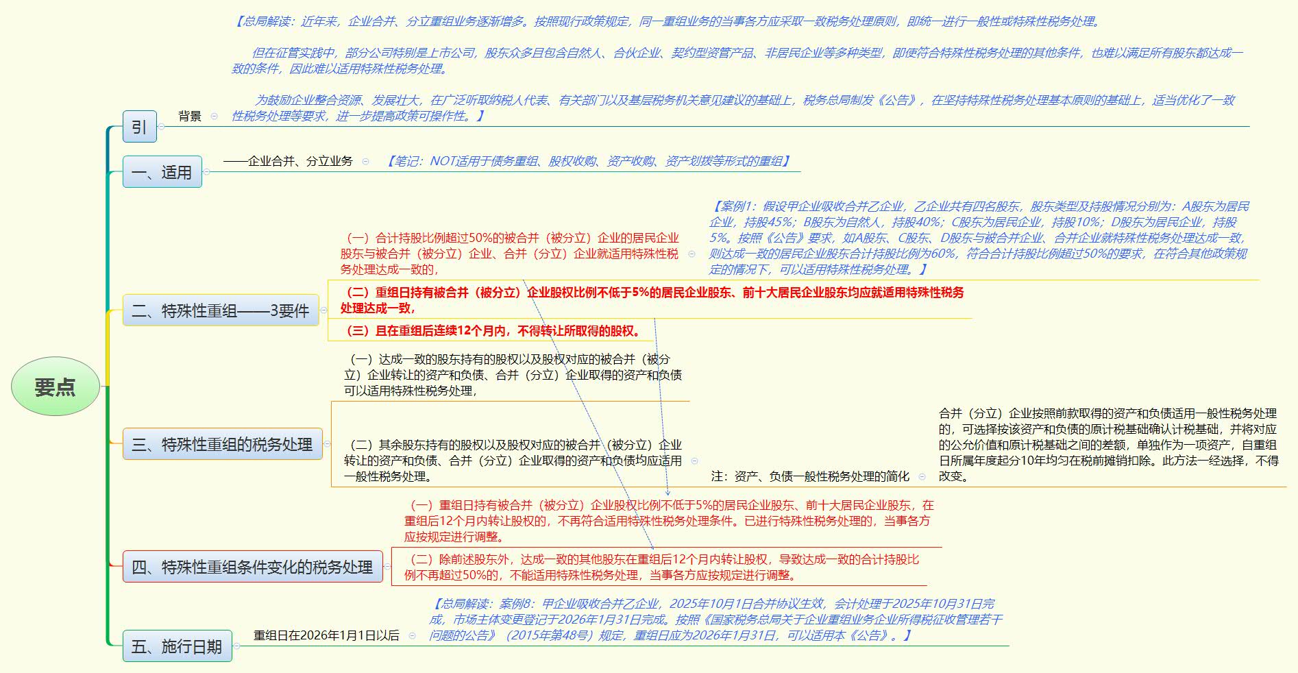 要点.jpg