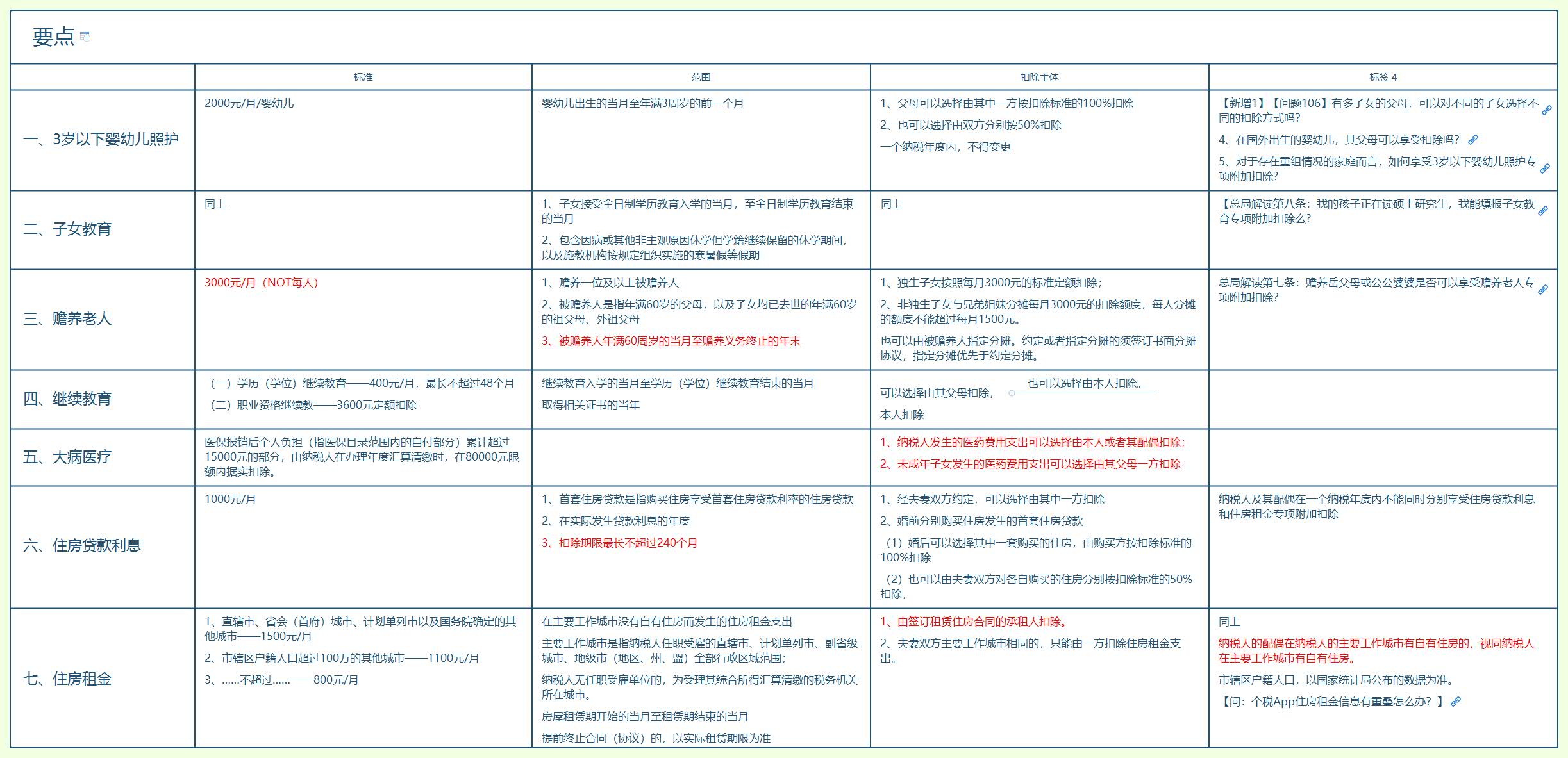 要点.jpg