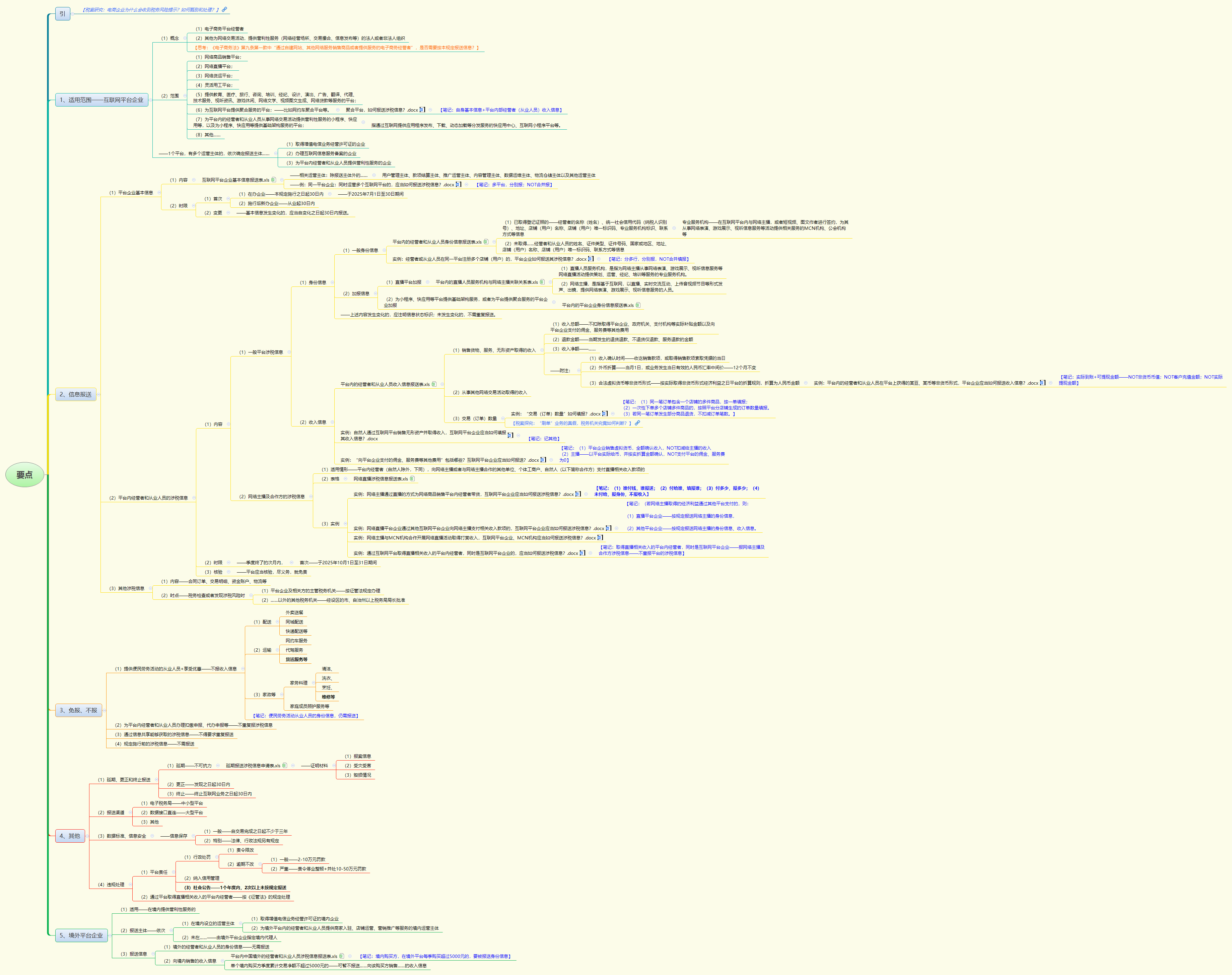 1785467671713034.png 要点.png