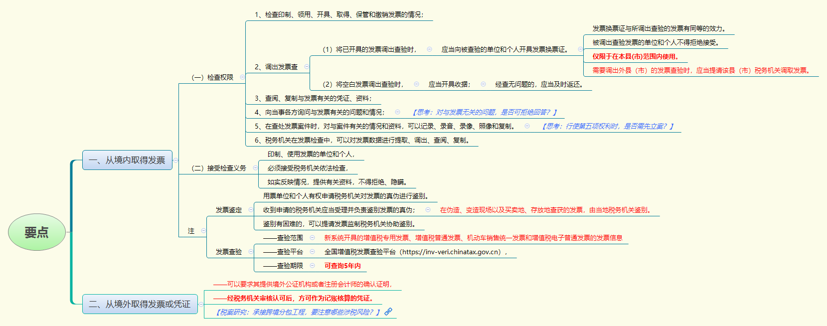 1785485913119450.png 要点.png