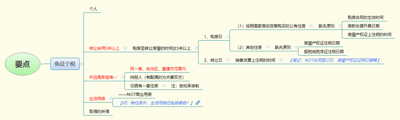 1785982458462474.png 要点.png