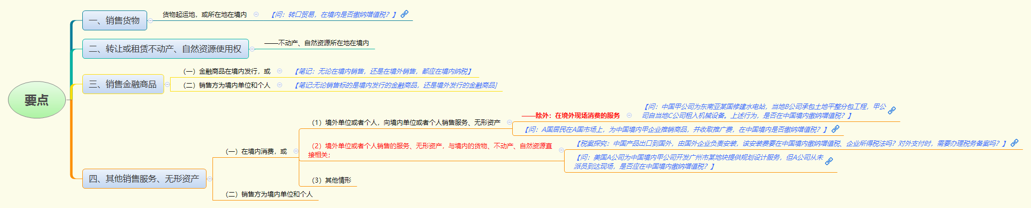 1786004102806700.png 要点.png