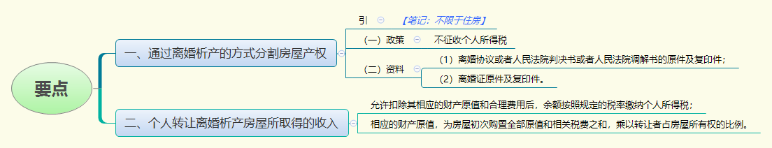 1786009579835933.png 要点.png