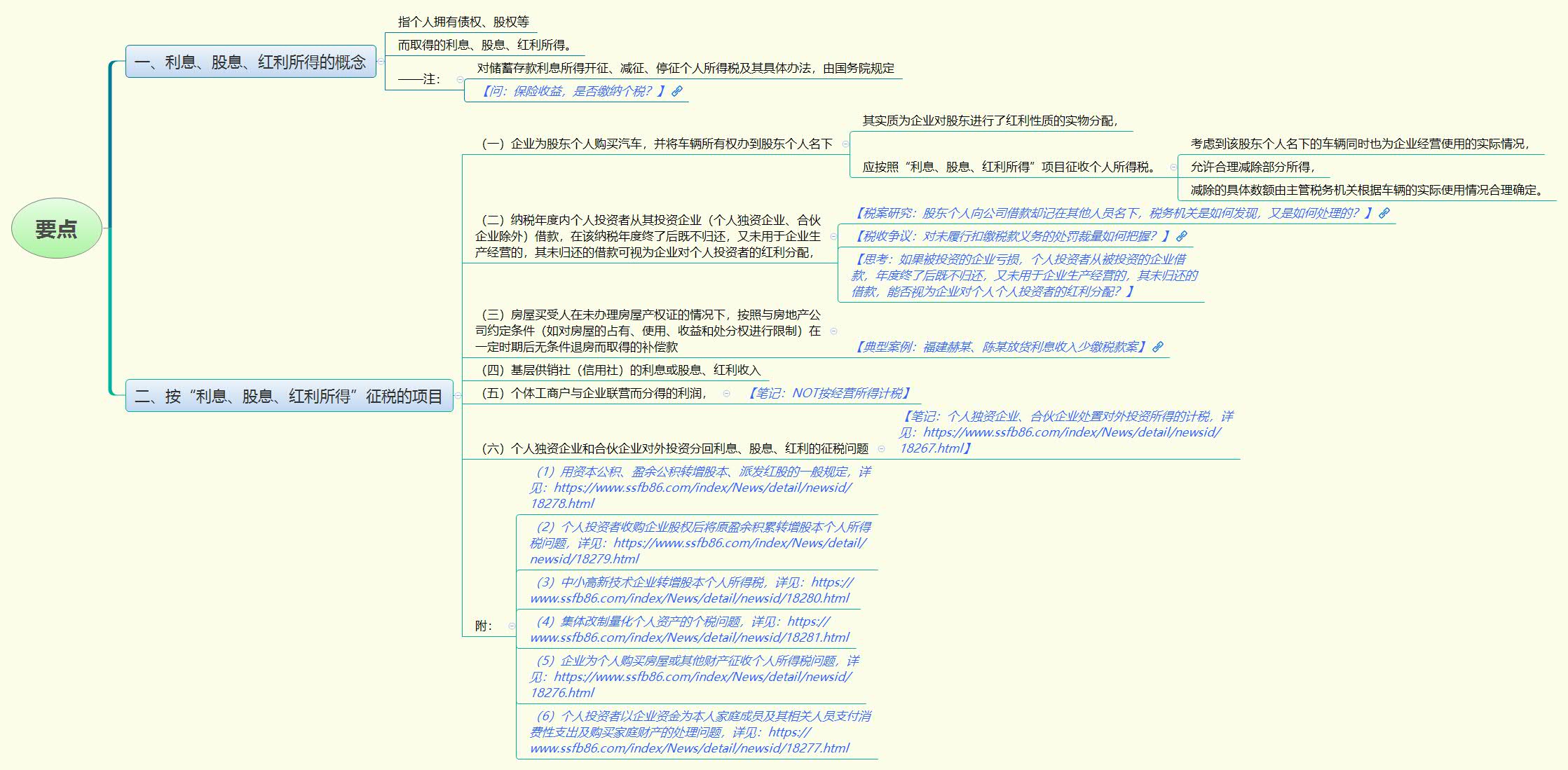 1786278172796871.jpg 要点1.jpg