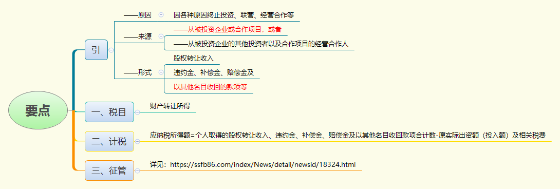 1786330821960962.png 要点.png
