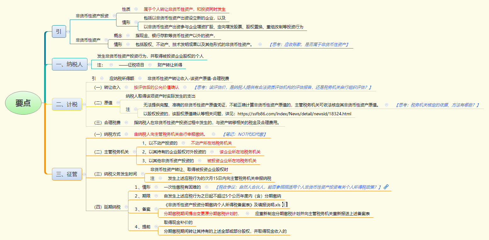1786432422714904.png 要点.png